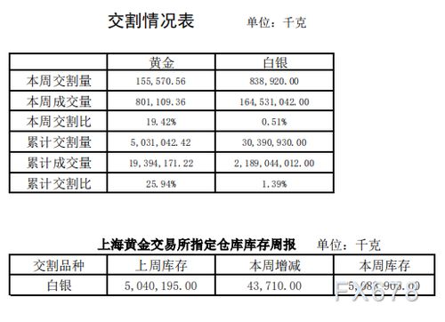 丙二醇行情周报(8月7日至8月12日)