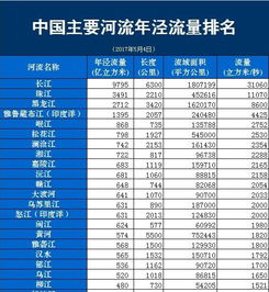 10个文科生都不知道的地理冷知识,让你快速爱上地理