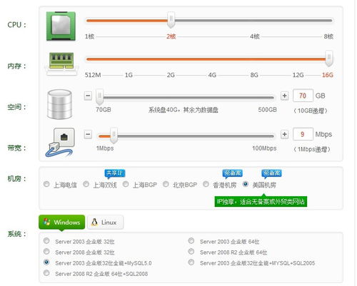 建自己的网站,去哪买域名和空间好