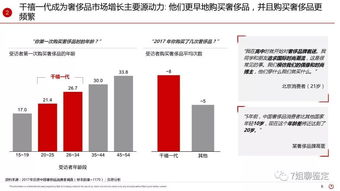 关税下调,LV爱马仕GUCCI纷纷降价 但导购 网友的话却亮了 