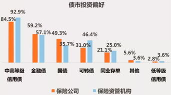 北交所将迎来更多中长期资金入市