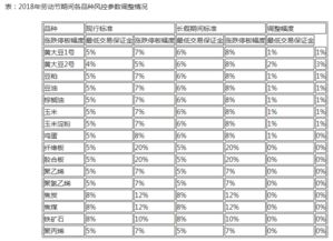 涨跌停板制度对证券交易流动性的影响有哪些？老是不懂