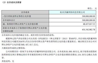 在企业年末做资产负债表合并报表时，产生的商誉为什么要计入到当年的资产负债表中去？