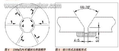 箱型钢结构制作的变形控制