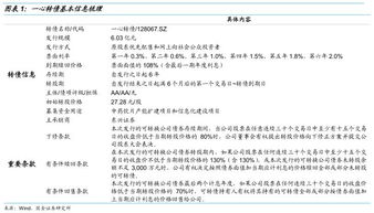 第一次申购转债，居然让我亏了，连啥时候上市交易