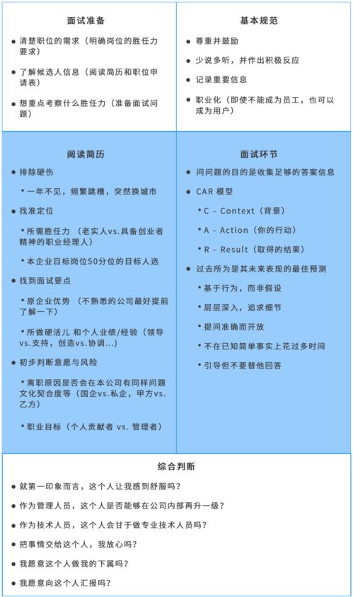 浅谈如何加强上市公司治理，提升管控能力