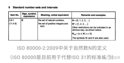 0是不是自然数