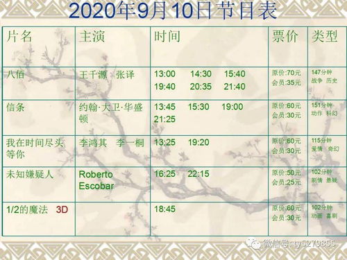 2020年9月gmat考试时间,成都gmat考试时间2022安排