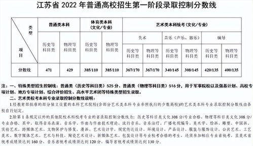 江苏自考论文查重率影响因素及优化建议