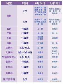 2019年8月24日 8月25日西安市第四医院双休日门诊部分科室安排 