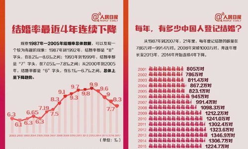 医学小知识宣传稿范文;无偿献血宣传稿？