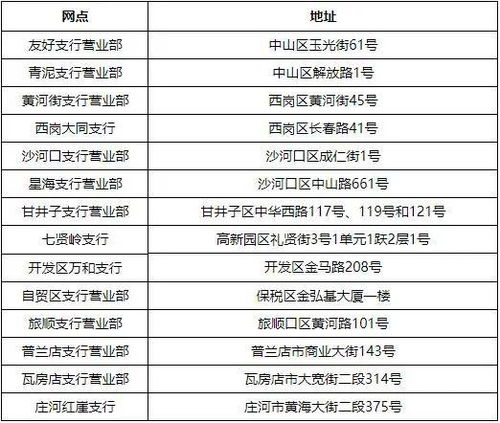 与你有关 公积金最新通知