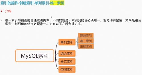 mysql的唯一索引可以存null吗(mysql索引不能有null值吗)