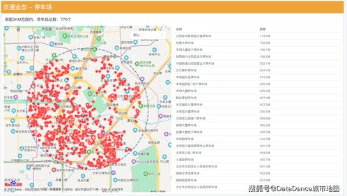 餐饮选址位置很重要,好店选址需符合这4个原则