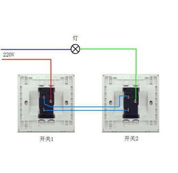 智能开关布线还需布双控开关吗