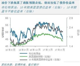 哪些A股股票被纳入明晟中国指数