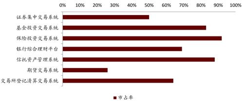 探索新技术查重：未来的查重趋势