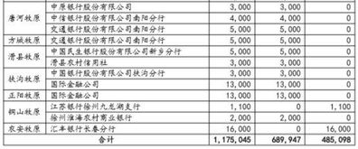 截止2021年12月21日牧原股份市值567亿元,牧原股份股票代码是？