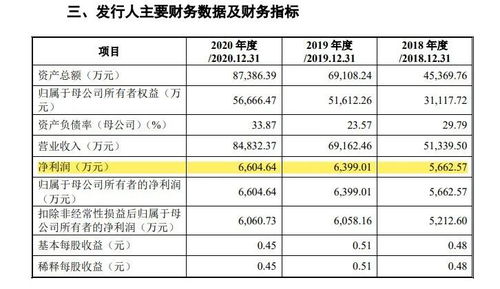 深圳市核达中远通电源技术公司怎么样？