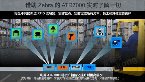 斑马物联网怎么样