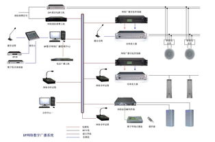 张家界停车场ip广播系统代理商,中国移动通信集团湖南有限公司张家界分公司怎么样?