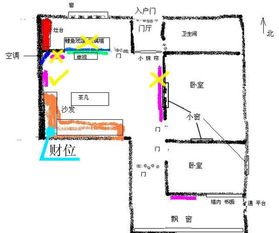 想弄个鱼缸放客厅,求教大师指点放置位置 能否养殖 附带求家居风水如何 