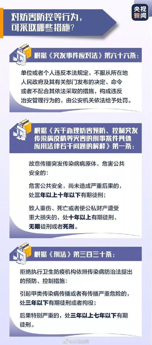 图说时政疫情2022范文,中国疫情死亡人数总共有多少？