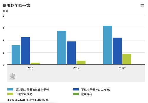 南京-法国、德国、瑞士、荷兰联合签证中心2023年开始正常办理了吗？(图2)