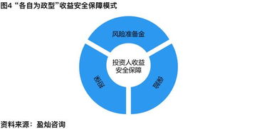 担保公司能为资金股东及股东的关联企业提供担保么？谢谢了