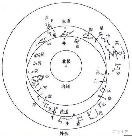 阴阳双鱼图是否古人猜测地球为圆 