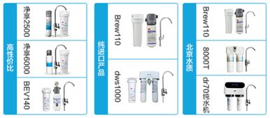 装修必看丨选择品质生活，选择3M全屋净水解决方案