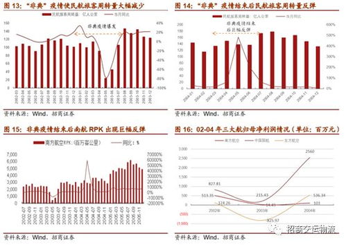 南方航空股票什么时候复牌