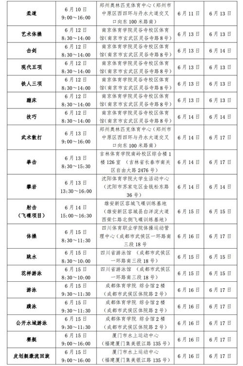 有体育专业的综合类大学