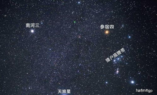 科学还是迷信 天上的星座与天体物理学有怎样的关系