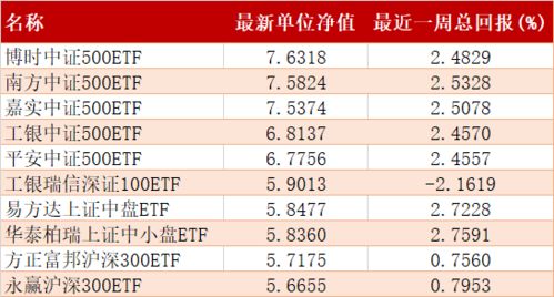 什么是巨额赎回发生时未兑付部分处理选择不顺延或者顺延?