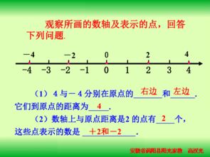 沪科版七上1.2 相反数 课件 