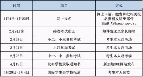 10月5香港考试的sat,SAT 10月份香港的考位已经报满了吗？