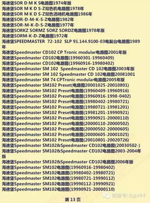 市住建局获国务院第一次全国自然灾害综合风险普查领导小组办公室通报表扬