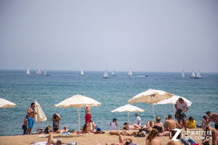 大C游世界 西班牙巴塞罗那最著名海滩 