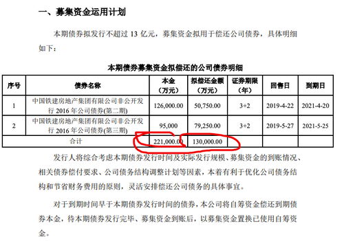 公司债券帐面价值计算