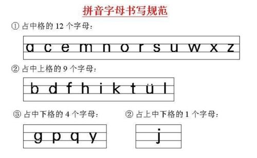 j的格式怎么写呀