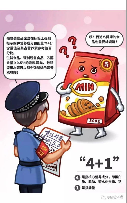 漫画图解 教小朋友们如何看标签选食品