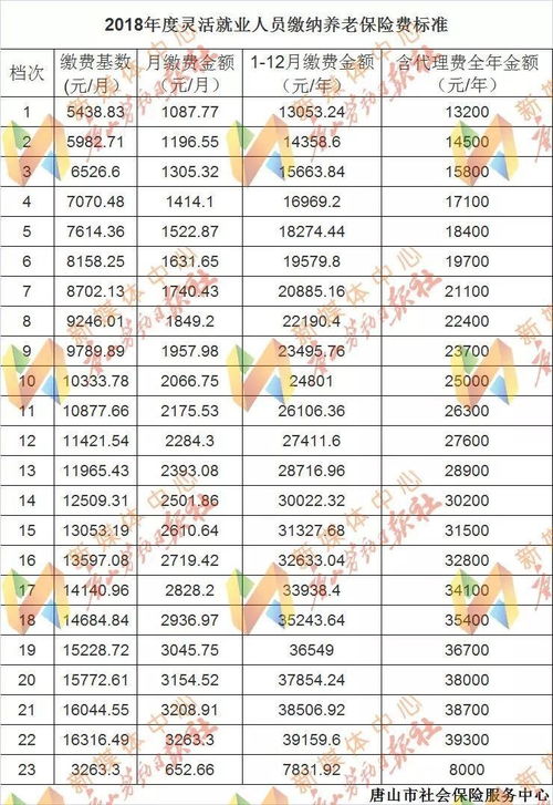 办理韩国签证需要什么材料？(图2)