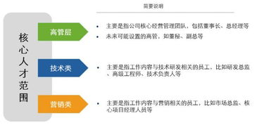 如何对上市公司进行全面的价值评估