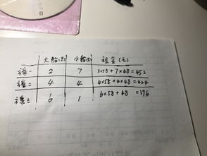 激流勇进的作文