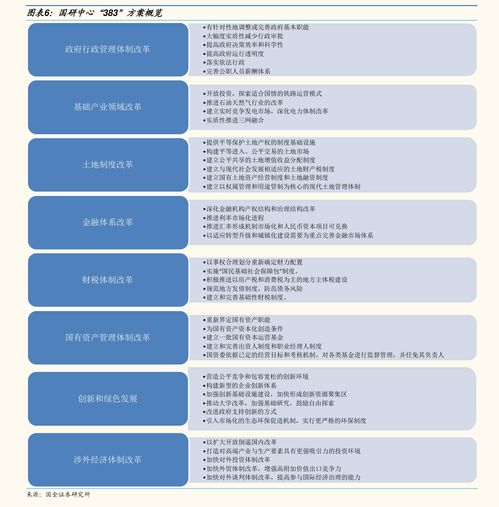 怎样查看3板市场的股票有哪些?