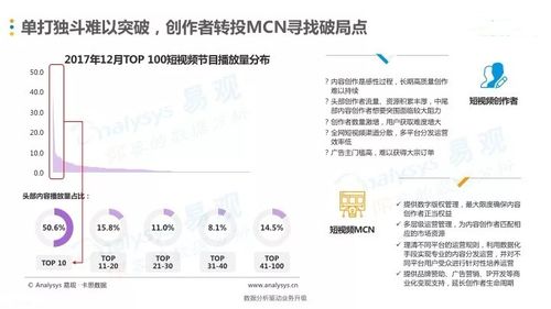 年入百w却还是资本工具人 不会是签约了不良MCN机构吧