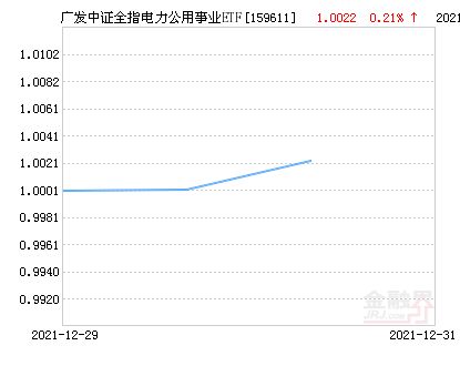 请问 在武汉中证通工作待遇怎么样呢？