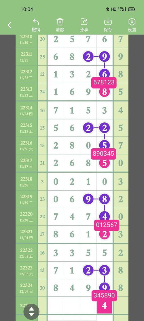 12月5日48星区,12星座48星区详解一览表？