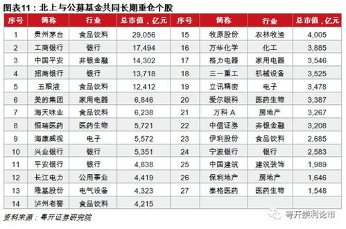 100个股1万块一个股份怎么算？